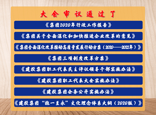 2020年5月7日，建投集团职代会审议通过9项文件。